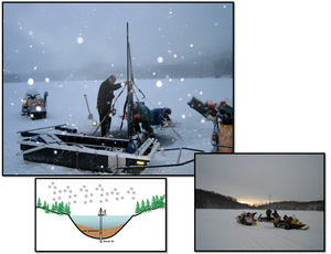 How Do Scientists Date Historical Glacial Retreats?
